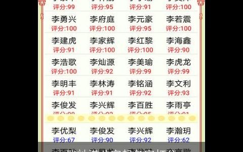 武祉诺八字起名字打分