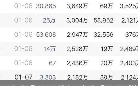 2023年6月21日出生的女孩取名2023年6月21日出生命运解析