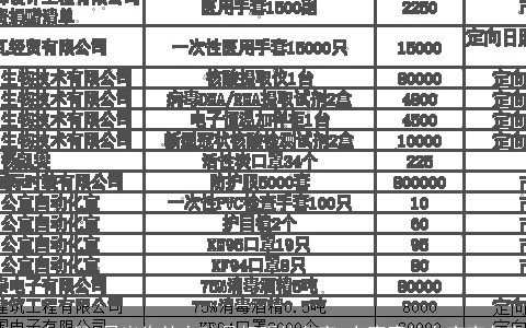 2023年3月9日出生的女孩最好听的名字 有寓意的女宝宝名字