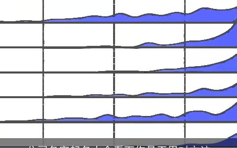 公司名字起名大全看下你是否用对方法