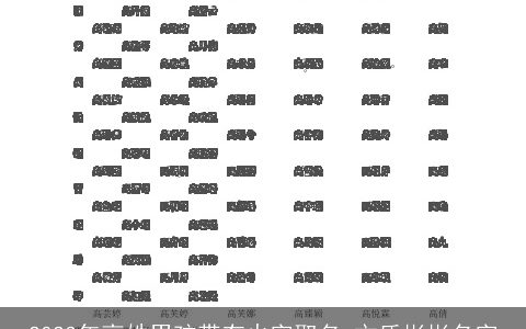 2023年高姓男孩带有火字取名 文质彬彬名字