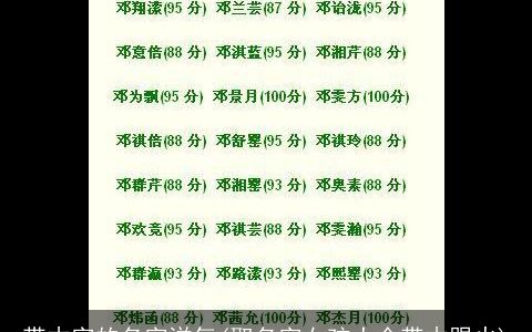 带木字的名字洋气(取名字女孩大全带木跟火)