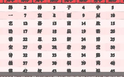 2023年4月10日出生的男孩有寓意又好听的名字精选