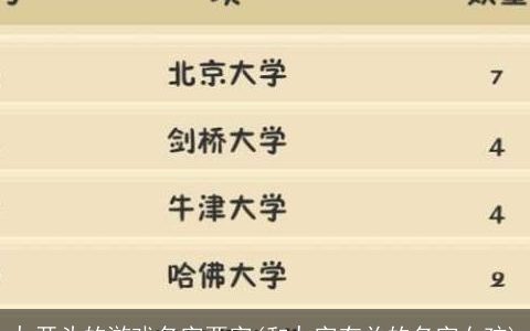 九开头的游戏名字两字(和九字有关的名字女孩)