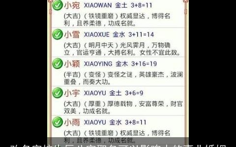 改名字按生辰八字取名可以影响人的事业婚姻