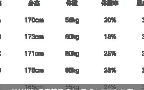 2023男孩名字带三点水 三点水最吉利的字