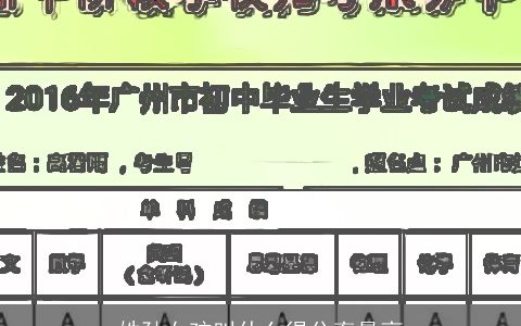 姓孙女孩叫什么得分率最高