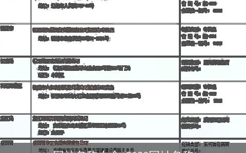 网站名称大全 2024网址名称