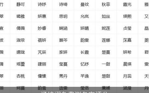 汤梓翊免费测名字评分