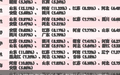 池姓男孩名字100分姓名测试打分池宁宇