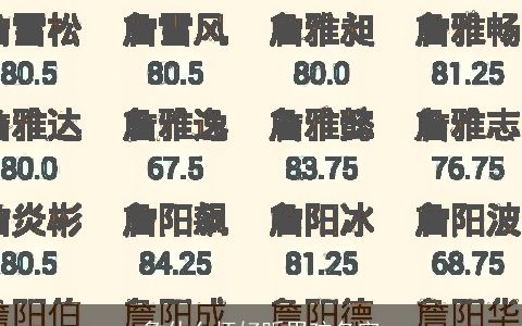 詹什么怀好听男孩名字