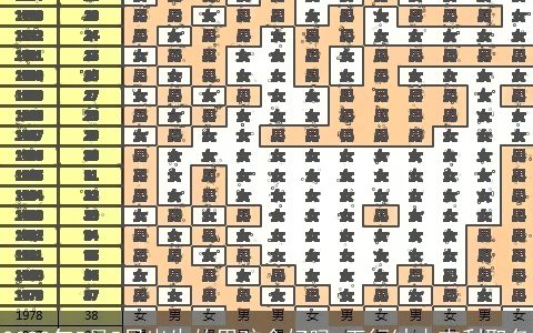 2024年5月5日出生的男孩命好吗 五行缺木吉利取名