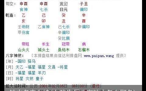 缺火名字女娃(女孩生辰八字缺火怎么取名)