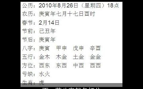 丁一茗八字起名打分