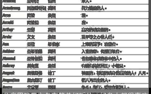 分享男孩英文名字简单好听的  好多人都很喜欢