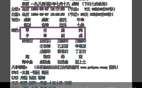 2023年8月9日七月十二出生的女宝宝生辰八字 五行不缺怎么取名