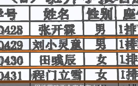 程姓男孩两个字名字大全