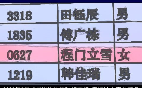 2024年3月19日出生的男孩好不好 五行缺水高分取名