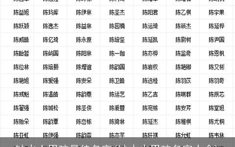 缺火土男孩最佳名字(缺木火男孩名字大全)