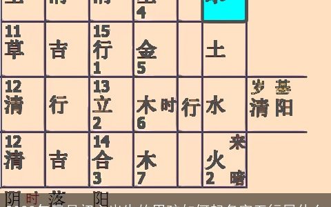 2023年三月初六出生的男孩如何起名字五行属什么