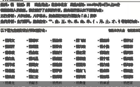 2024年农历6月25日出生的宝宝好寓意的名字 女孩带官意名字推荐