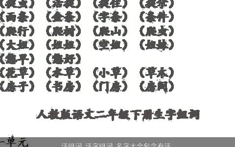 话组词 话字组词 名字大全包含有话的词语成语 好听吉利的成语名字大全