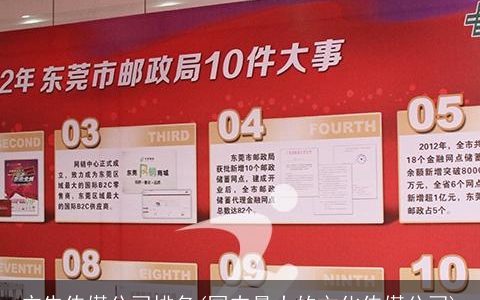 广告传媒公司排名(国内最大的文化传媒公司)