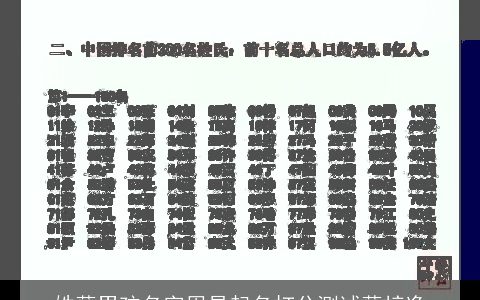 姓薛男孩名字周易起名打分测试薛梓逸