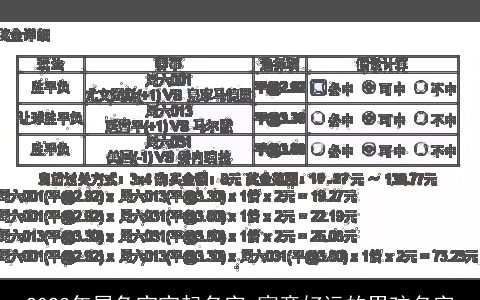 2024年属兔宝宝起名字 寓意好运的男孩名字