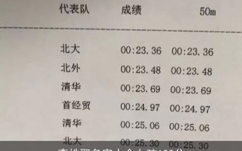 李姓取名字大全女孩100分