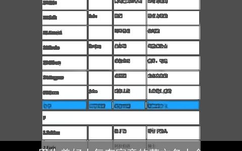 男生美好大气有寓意的英文名大全