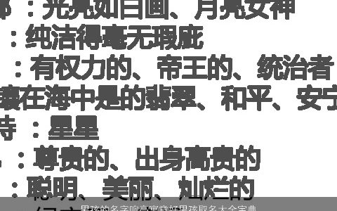 男孩的名字响亮寓意好男孩取名大全宝典 2024有涵养寓意的男孩名字大全最新