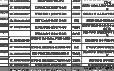 劳务公司名称大全 简单大气的企业取名