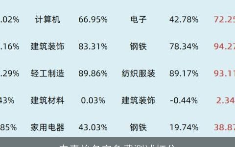 申嘉怡名字免费测试打分