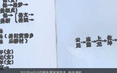 2023年6月10日新生男宝宝取名 有内涵的男孩名字大全 帅气内涵的新生男宝宝男孩名字最新