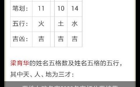 冀姓女孩名字2023名字打分冀梓萱
