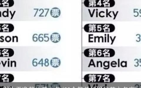 男生干净简约英文名(30个简单的男孩英文名字)