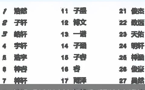 2024年12月16日出生的女宝宝怎么取名 顺口顺耳的兔年女孩取名