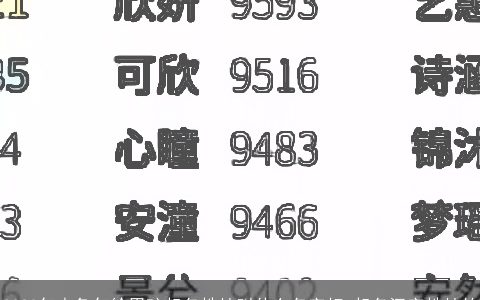 2023年水兔年给男孩起名姓杜叫什么名字好 起名汉字姓杜的