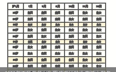 2023年农历五月出生男孩五行缺火有活力起名