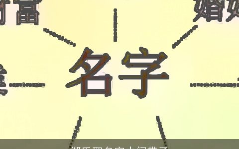 郑氏取名字中间带子