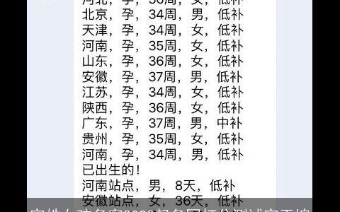 官姓女孩名字2024起名网打分测试官玉婉