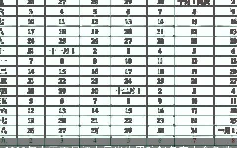 2023年农历正月初十日出生男孩起名字大全免费
