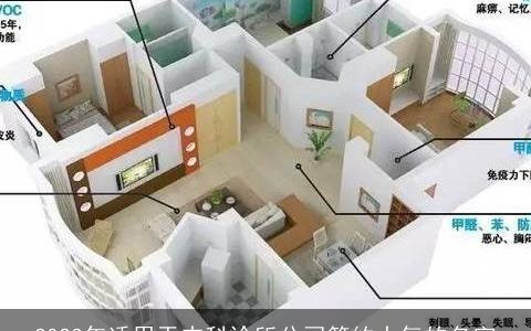 2024年适用于内科诊所公司简约大气的名字