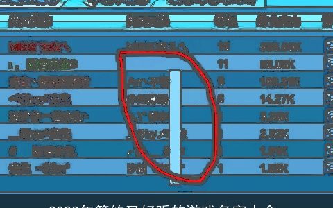 2023年简约又好听的游戏名字大全_