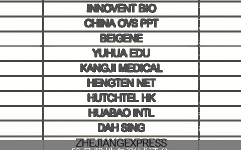 段丹馨姓名测试评分