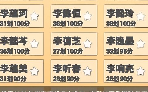 姓李2023年男宝宝起名大全集 睿智的李氏男孩名字