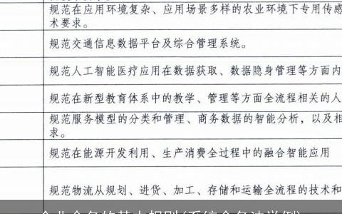 企业命名的基本规则(系统命名法举例)