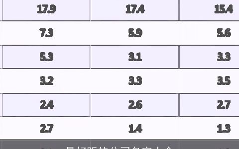 最好听的公司名字大全