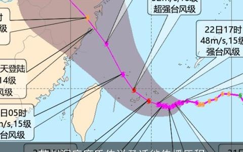 苏州洞庭席氏传说及迁徙传播历程